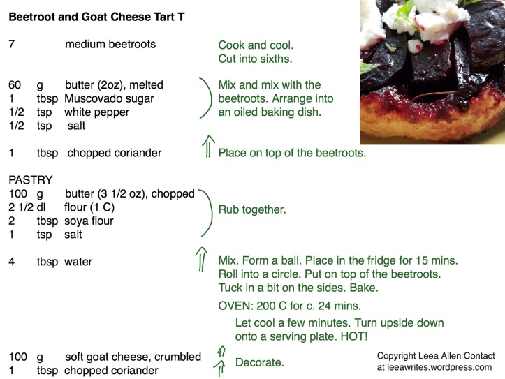 Beetroot and Goat Cheese Tart T r
